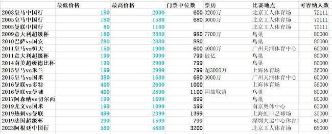 白老爷子、朱老爷子也要露露脸。